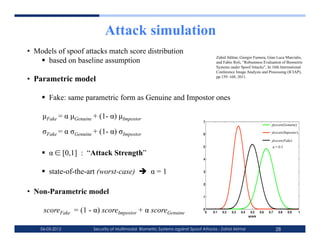 Attack simulation
•  Models of spoof attacks match score distribution
                                                                                      Zahid Akhtar, Giorgio Fumera, Gian Luca Marcialis,
      based on baseline assumption                                                   and Fabio Roli, “Robustness Evaluation of Biometric
                                                                                      Systems under Spoof Attacks”, In 16th International
                                                                                      Conference Image Analysis and Processing (ICIAP),

•  Parametric model                                                                   pp.159–168, 2011.




      Fake: same parametric form as Genuine and Impostor ones

     µFake = α µGenuine + (1- α) µImpostor
                                                                               7
                                                                                                                            p(score|Genuine)

     σFake = α σGenuine + (1- α) σImpostor                                     6
                                                                                                                            p(score|Impostor)

                                                                                                                            p(score|Fake)
                                                                               5                                            α = 0.5
      α ∈ [0,1] : “Attack Strength”
                                                                               4


      state-of-the-art (worst-case)  α = 1                                   3


                                                                               2

•  Non-Parametric model
                                                                               1



     scoreFake = (1 - α) scoreImpostor + α scoreGenuine                        0
                                                                                0   0.1   0.2   0.3   0.4    0.5    0.6   0.7    0.8   0.9      1
                                                                                                            score


    06-03-2012          Security of Multimodal Biometric Systems against Spoof Attacks - Zahid Akhtar                           28
 
