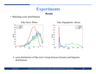 Experiments
                                                                    Results
•  Matching score distributions

                             Fake faces: Photo                                                     Fake fingerprints: silicon
              0.09                                                                        0.45
                      Genuine                                                                                                       Genuine
              0.08    Impostor                                                                                                      Impostor
                                                                                           0.4
                      Fake                                                                                                          Fake
              0.07
                                                                                          0.35

              0.06                                                                         0.3
  Frequency




                                                                              Frequency
              0.05
                                                                                          0.25

              0.04
                                                                                           0.2

              0.03
                                                                                          0.15

              0.02
                                                                                           0.1

              0.01
                                                                                          0.05

                0
                0.4    0.5       0.6    0.7    0.8     0.9     1                            0
                                       score                                                0.49     0.5   0.51    0.52   0.53   0.54      0.55
                                                                                                                  score




        score distribution of fake trait is lying between Genuine and Impostor
         distributions


 06-03-2012                            Security of Multimodal Biometric Systems against Spoof Attacks - Zahid Akhtar                           30
 