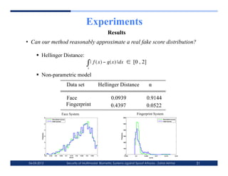 Experiments
                                                                                                  Results
•  Can our method reasonably approximate a real fake score distribution?

        Hellinger Distance:
                                                                                                                          ∈ [0 , 2]

        Non-parametric model
                                                   Data set                                   Hellinger Distance                            α

                                                   Face                                            0.0939                             0.9144
                                                   Fingerprint                                     0.4397                             0.0522
                                           Face System                                                                         Fingerprint System
                      $                                                                   !                         )!!                                                       !
                               67839:;0<=,-./0,                                                                                                            4561789.:;*+,-.*
                               1:>0=,-./0,                                                                                                                 /8<.;*+,-.*
                      #                                                                                             %!!



                      +                                                                                             #!!
          1/02304-5




                                                                                                        /-.01.2+3




                      *                                                                                             (!!



                      )                                                                                             '!!



                      (                                                                                             &!!



                      !!                                                                                              !!
                      !"#   !"##   !"$   !"$#     !"%    !"%#   !"&   !"&#   !"'   !"'#   (                          !"#$%   !"%    !"%!%           !"%&    !"%&%         !"%'
                                                        ,-./0                                                                               *+,-.



 06-03-2012                                         Security of Multimodal Biometric Systems against Spoof Attacks - Zahid Akhtar                                                 31
 