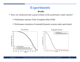 Experiments
                                                                                                                Results
•  Does our method provide a good estimate of the performance under attacks?

                                       Performance measure: False Acceptance Rate (FAR)

                                       Performance estimation of unimodal biometric systems under spoof attack

                                                           Face System                                                                                                          Fingerprint System
                                    100                                                                                                               100
                                                                                                                                                                                            the real Performance
                                                                                                                                                                                            the estimated performance by our model
                                     90                                                                                                                90
                                                                                                                                                                                            the estimated performance by state!of!the!art

                                     80                                                                                                                80
   False Acceptance Rate ! FAR(%)




                                                                                                                     False Acceptance Rate ! FAR(%)
                                     70                                                                                                                70


                                     60                                                                                                                60


                                     50                                                                                                                50


                                     40                                                                                                                40


                                     30                                                                                                                30


                                     20        the real Performance                                                                                    20

                                               the estimated performance by our model
                                     10                                                                                                                10
                                               the estimated performance by state!of!the!art

                                      0                                                                                                                 0
                                                                                                                                                            0.5   0.51   0.52   0.53   0.54    0.55   0.56     0.57    0.58     0.59        0.6
                                      0.5   0.55   0.6   0.65   0.7      0.75   0.8   0.85     0.9   0.95   1
                                                                                                                                                                                          Threshold
                                                                      Threshold




 06-03-2012                                                       Security of Multimodal Biometric Systems against Spoof Attacks - Zahid Akhtar                                                                                                   32
 
