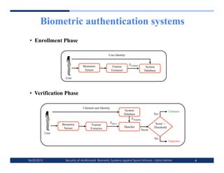 Biometric authentication systems
 •  Enrollment Phase

                                                      User Identity


                                                                          XTemplate
                                  Biometric                `
                                                           Feature                       System
                                   Sensor                 Extractor                      Database

                      User




•  Verification Phase

                                  Claimed user Identity
                                                                      System                               Genuine
                                                                      Database                 Yes
                                                                           XTemplate
                                                      XQuery                                    Score >
                    Biometric            Feature
                     Sensor             Extractor                     Matcher                  Threshold
                                                                                       Score
             User
                                                                                                No
                                                                                                           Impostor




06-03-2012            Security of Multimodal Biometric Systems against Spoof Attacks - Zahid Akhtar                   4
 