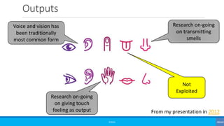 Outputs
©3G4G
From my presentation in 2012
Voice and vision has
been traditionally
most common form
Research on-going
on giving touch
feeling as output
Not
Exploited
Research on-going
on transmitting
smells
 