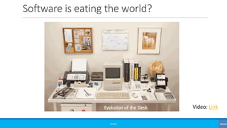 Software is eating the world?
©3G4G
Video: Link
 