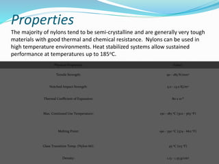 Physical Properties: Value:
Tensile Strength: 90 - 185 N/mm2
Notched Impact Strength: 5.0 - 13.0 Kj/m2
Thermal Coefficient of Expansion: 80 x 10-6
Max. Continued Use Temperature: 150 - 185 oC (302 - 365 oF)
Melting Point: 190 - 350 oC (374 - 662 oF)
Glass Transition Temp. (Nylon 66): 45 oC (113 oF)
Density: 1.13 - 1.35 g/cm3
Properties
The majority of nylons tend to be semi-crystalline and are generally very tough
materials with good thermal and chemical resistance. Nylons can be used in
high temperature environments. Heat stabilized systems allow sustained
performance at temperatures up to 185oC.
 