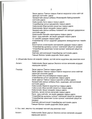 Засаг даргын Тамгын газрын Хэвлэл мэдээлэл олон нийттэй
арилцах хэлтсийн дарга
Захирагчийн ажлын албаны Инженерийн байгууламжийн
хэлтсийн дарга
Нийслэлийн Авто замын газрын дарга
Улаанбаатар хотын Цагдаагийн газрын дарга
Нийслэлийн Мэргэжлийн хяналтын газрын дарга
Нийслэлийн Эрүүл мэндийн газрын дарга
Захирагчийн ажлын албаны тохижилт хог хаягдал удирдлагын
хэлтсийн дарга
Нийслэлийн Өмчийн харилцааны газрын дарга
Орон сууц нийтийн аж ахуйн удирдах газрын дарга
Ус сувгийн удирдах газрын дарга
Улаанбаатар хотын шуурхай удирдлага зохицуулалтын төвийн
дарга
Хэсэгчилсэн инженерийн хангамжийн удирдах газрын дарга
“Улаанбаатар дулааны сүлжээ” компаний гүйцэтгэх захирал
"Улаанбаатар цахилгаан түгээх сүлжээ” компаний гүйцэтгэх
захирал
Нийтийн үйлчилгээний Улаанбаатар нэгтгэлийн дарга
Гамшиг болсон тухайн дүүргийн Засаг дарга
3. Объектийн болон ой хээрийн түймэр, хүчтэй салхи шуурганы үед ажиллах хэсэг
Ахлагч: Нийслэлийн Засагдаргын Экологи ногоон хөгжлийн асуудал
хариуцсан орлогч
Гишүүд: Засаг даргын Тамгын газрын дарга
Засаг даргын Тамгын газрын Хэвлэл мэдээлэл олон нийттэй
харилцах хэлтсийн дарга
Нийслэлийн Онцгой байдлын газрын дарга
Улаанбаатар хотын Цагдаагийн газрын дарга
Засаг даргын Тамгын газрын Цэргийн штабын дарга
Захирагчийн ажпын албаны Хүнс, худалдаа, үйлчилгээний
хэлтсийн дарга
Нийслэлийн Хөрөнгө оруулалтын газрын дарга
Нийслэлийн Мэргэжлийн хяналтын газрын дарга
Нийслэлийн Эрүүл мэндийн газрын дарга
Байгаль, орчин ногоон хөгжлийн газрын дарга
Орон сууц нийтийн аж ахуйн удирдах газрын дарга
“Улаанбаатар дулааны сүлжээ” компаний гүйцэтгэх захирал
"Улаанбаатар цахилгаан түгээх сүлжээ” компаний гүйцэтгэх
захирал
Нийтийн үйлчилгээний Улаанбаатар нэгтгэлийн дарга
Гамшиг болсон тухайн дүүргийн Засаг дарга
4. Хүн, мал, амьтны гоц халдварт өвчний үед ажиллах хэсэг
Ахлагч: Нийслэлийн Засаг даргын Экологи ногоон хөгжпийн асуудал
хариуцсан орлогч
 