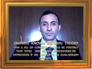Zahi̇rhu  known  batinhu  theory  law  3