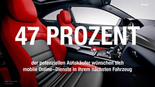© www.twt.de
47 PROZENT
Quelle: heise.de, 2015
der potenziellen Autokäufer wünschen sich  
mobile Online-Dienste in ihrem nächsten Fahrzeug
 