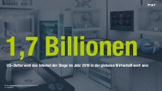 © www.twt.de
Quelle: uk.businessinsider.com, electronicproducts.com
US-Dollar wird das Internet der Dinge im Jahr 2019 in der globalen Wirtschaft wert sein
1,7 Billionen
 