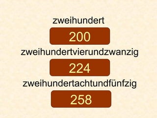 zweihundert
zweihundertvierundzwanzig
zweihundertachtundfünfzig
200
224
258
 