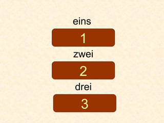 eins
zwei
drei
1
2
3
 