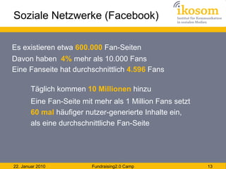 Soziale Netzwerke (Facebook) ,[object Object],Davon haben  4%  mehr als 10.000 Fans Eine Fanseite hat durchschnittlich  4.596  Fans Täglich kommen  10 Millionen  hinzu Eine Fan-Seite mit mehr als 1 Million Fans setzt 60 mal  häufiger nutzer-generierte Inhalte ein, als eine durchschnittliche Fan-Seite 