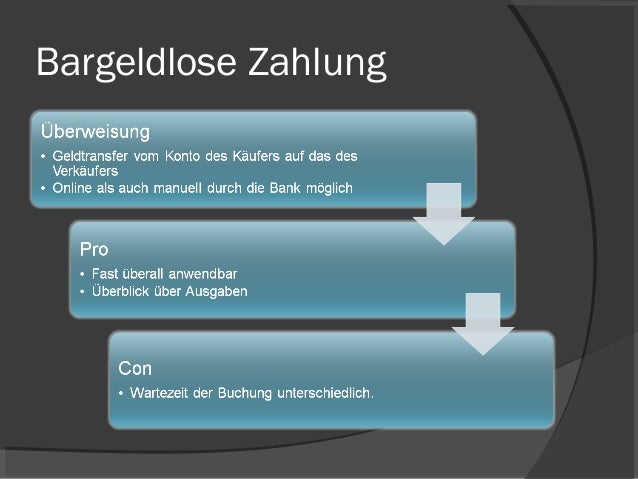 Bargeldlose Zahlung Bargeldlose Zahlung