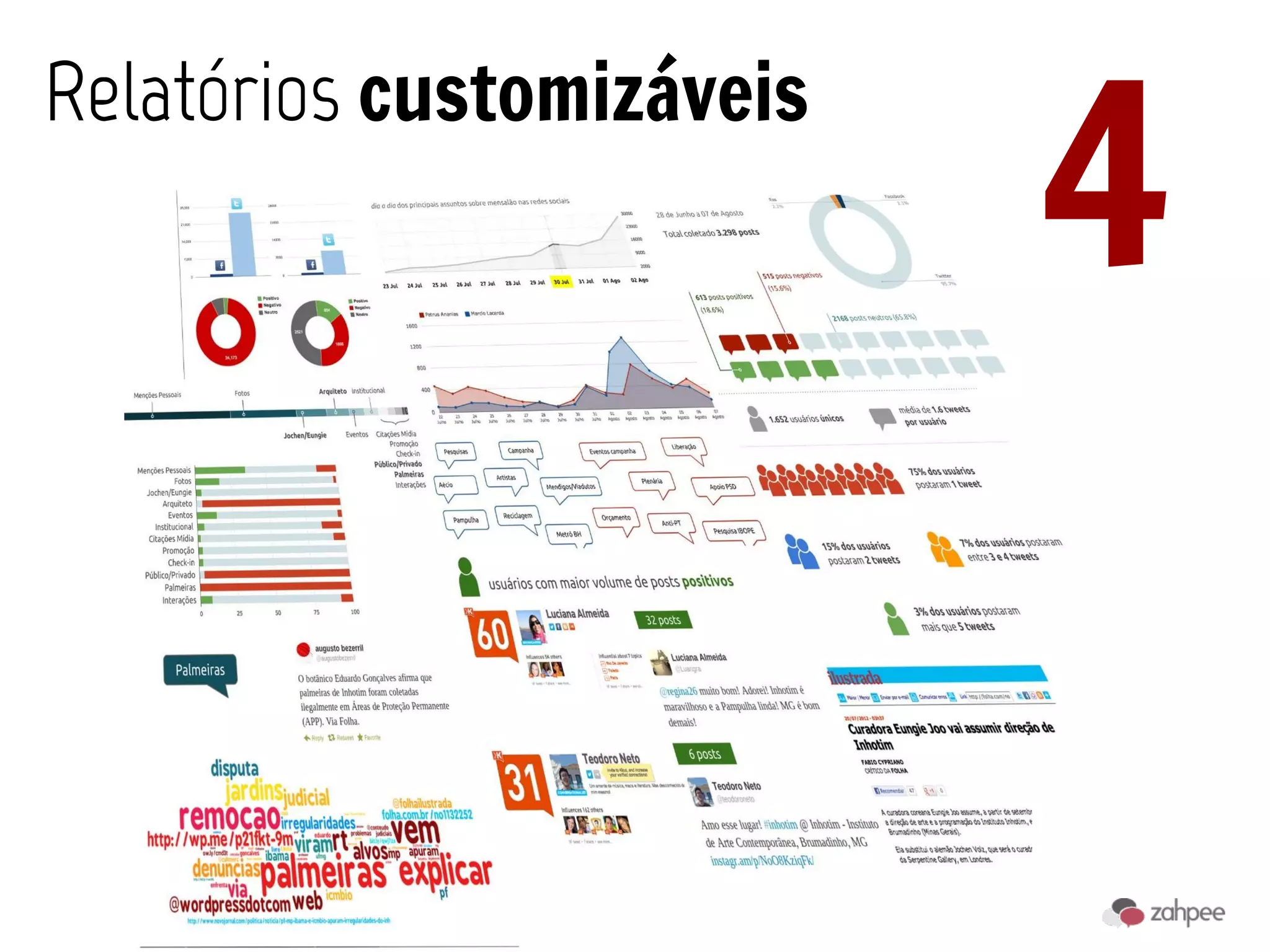 4
Relatórios customizáveis
 