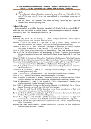 Investigating the Difficulties Faced by Iraqi EFL Learners in Using ...