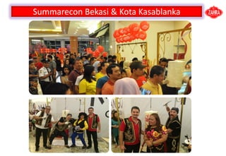 Summarecon Bekasi & Kota Kasablanka
 