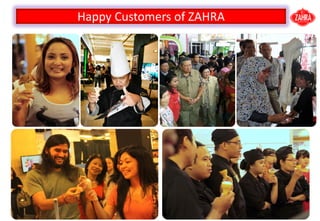 Happy Customers of ZAHRA
 