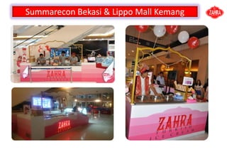 Summarecon Bekasi & Lippo Mall Kemang
 