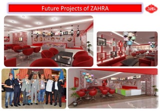 Future Projects of ZAHRA
 