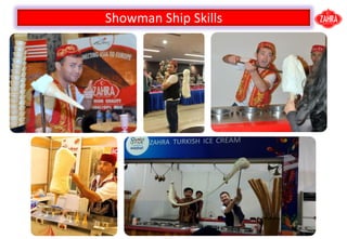 Showman Ship Skills
 