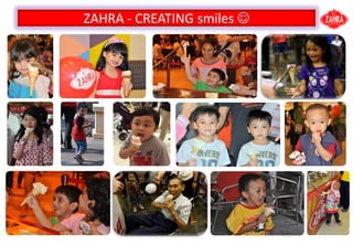 ZAHRA - CREATING smiles ?
 