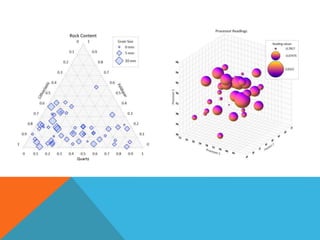 A GUIDE FOR USING A SOFTWARE TO PLOT THE GRAPHS IN ARTICLES ( GRAPHER ...