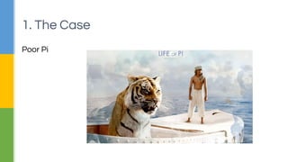 1. The Case 
Poor Pi 
 