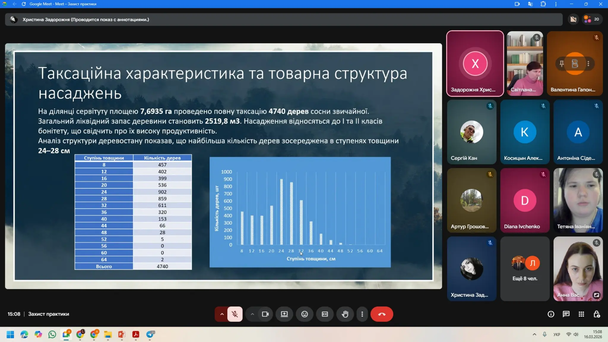 Slide 11