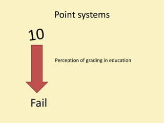 Point systems



       Perception of grading in education




Fail
 