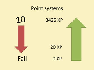 Point systems

            3425 XP




              20 XP

Fail           0 XP
 