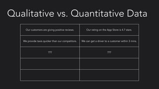 Qualitative vs. Quantitative Data
Our customers are giving positive reviews. Our rating on the App Store is 4.7 stars.
We provide taxis quicker than our competitors. We can get a driver to a customer within 3 mins.
??? ???
 