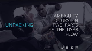 AMBIGUITY
OCCURS ON
TWO PARTS
OF THE USER
FLOW
UNPACKING
 