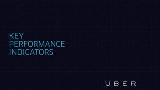 KEY
PERFORMANCE
INDICATORS
 