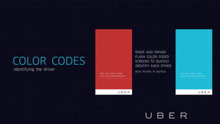 COLOR CODES
Identifying the driver
RIDER AND DRIVER
FLASH COLOR CODED
SCREENS TO QUICKLY
IDENTIFY EACH OTHER.
BETA TESTING IN SEATTLE
 
