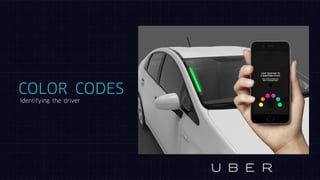 COLOR CODES
Identifying the driver
 