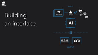 Building
an interface
symbiote
 
