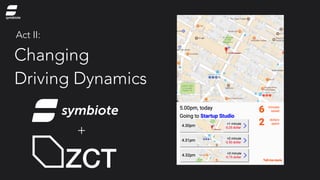 Changing
Driving Dynamics
ZCT
symbiote
Act II:
symbiote
+
 
