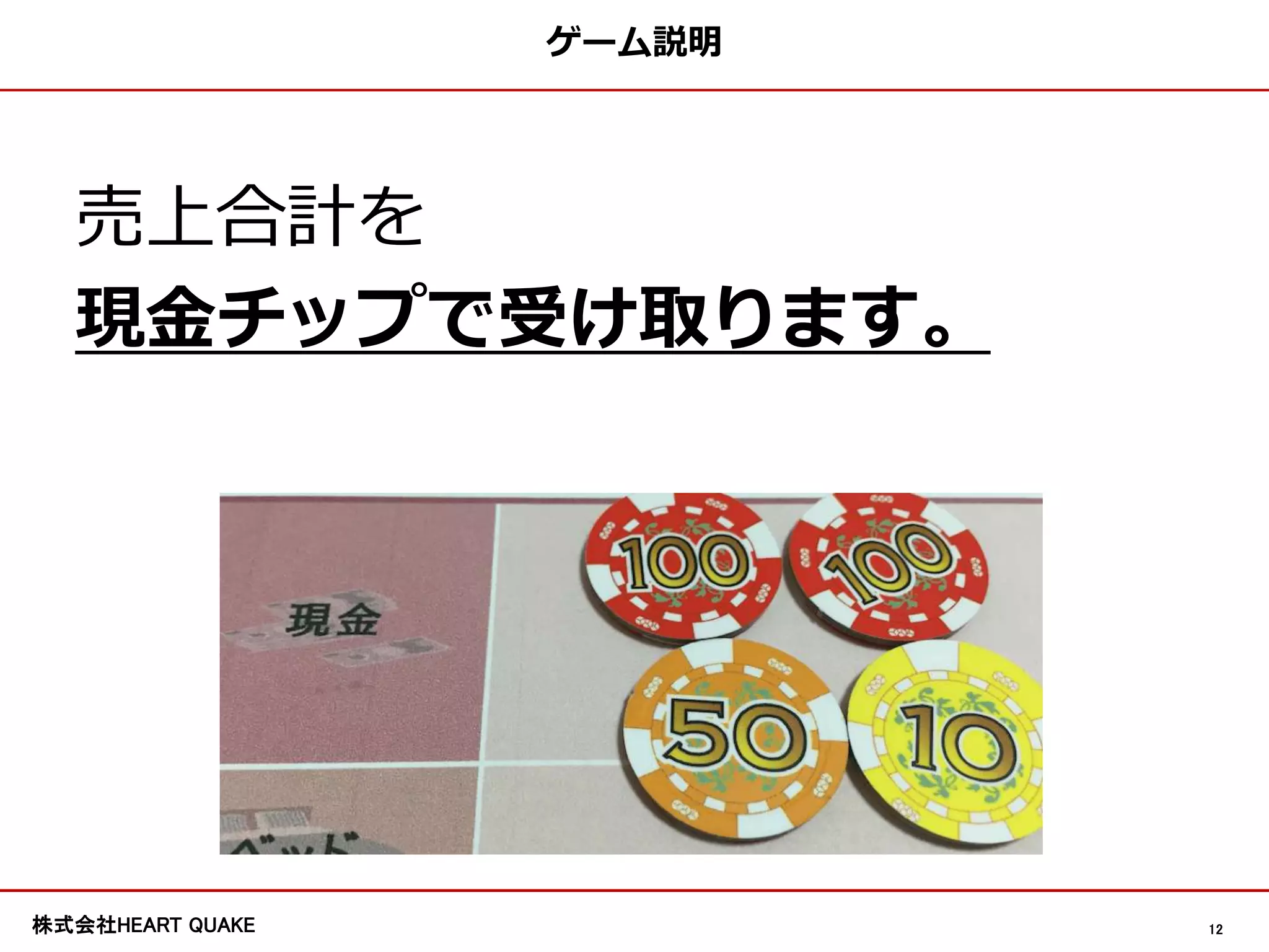 財務研修用ゲーム「財務の虎」