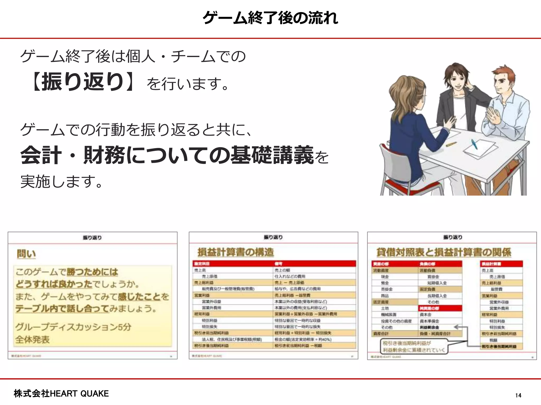 財務研修用ゲーム「財務の虎」