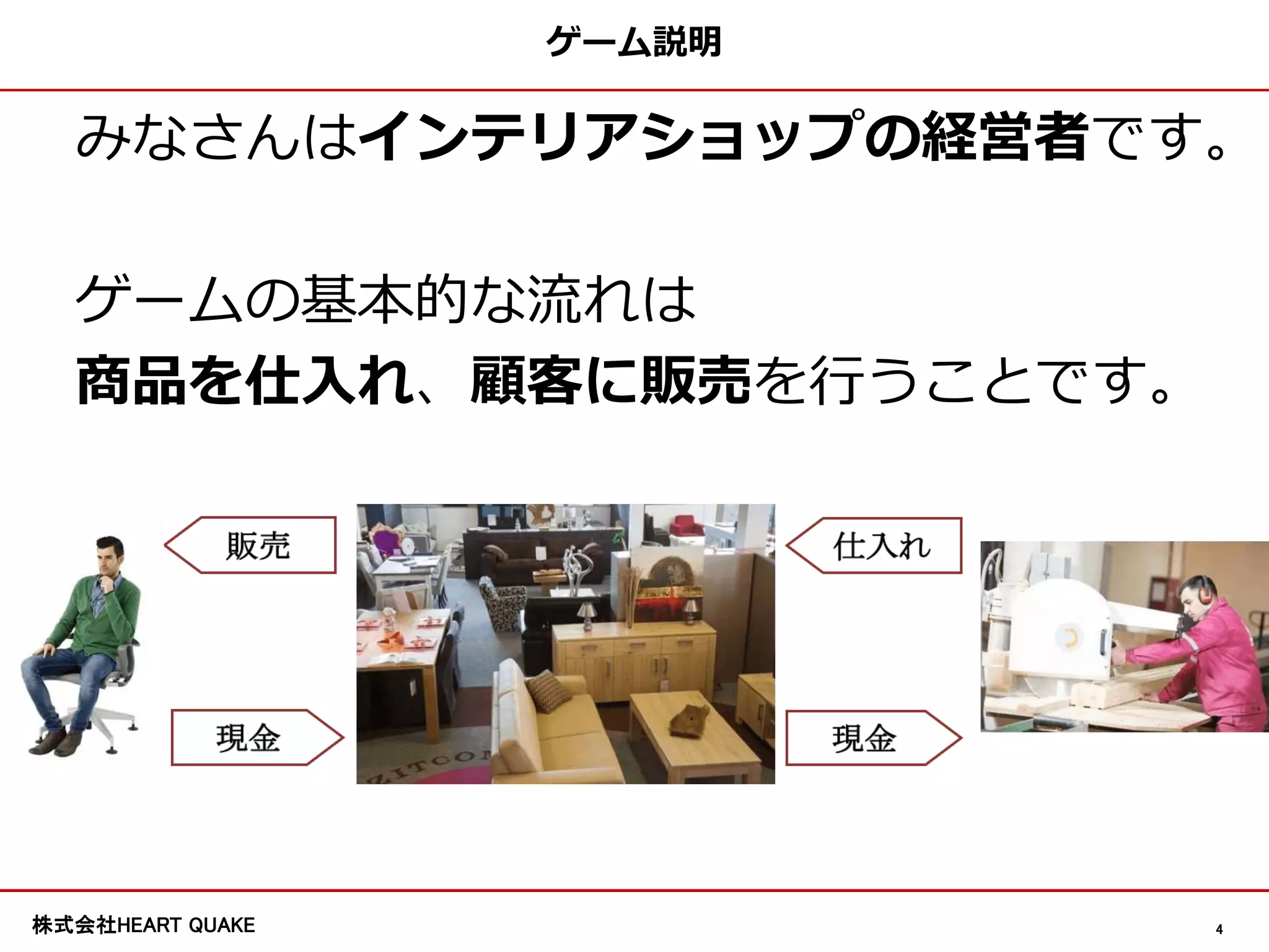 財務研修用ゲーム「財務の虎」