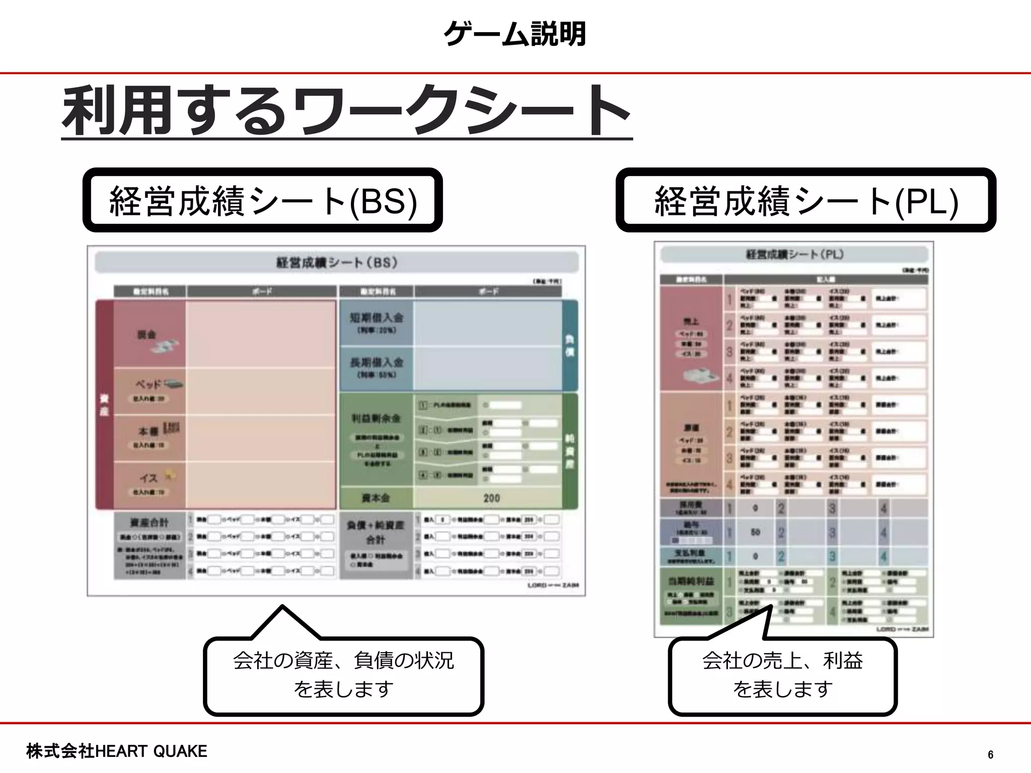 財務研修用ゲーム「財務の虎」