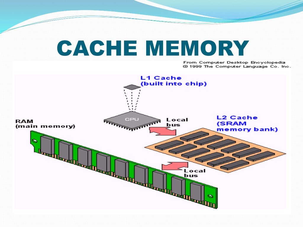 types of memory in computer