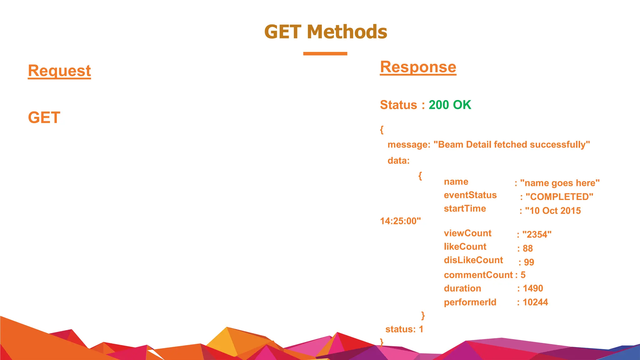GET Methods
Request
GET
Response
Status : 200 OK
{
message: "Beam Detail fetched successfully"
data:
{
name
eventStatus
startTime
: "name goes here"
: "COMPLETED"
: "10 Oct 2015
14:25:00"
viewCount
likeCount
disLikeCount
: "2354"
: 88
: 99
commentCount : 5
duration
performerId
: 1490
: 10244
}
status: 1
}
 