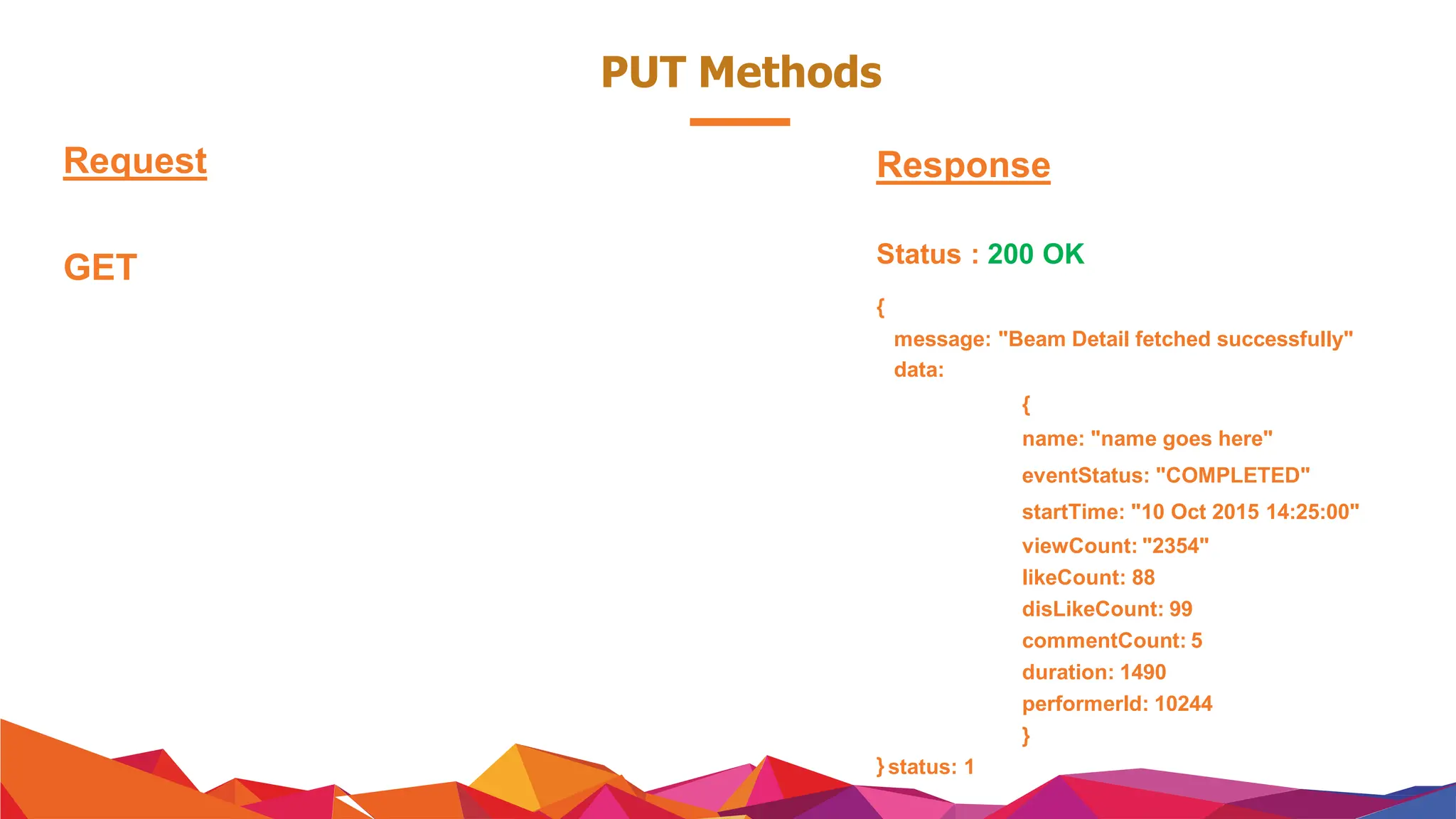 PUT Methods
Request
GET
{
Response
Status : 200 OK
message: "Beam Detail fetched successfully"
data:
{
name: "name goes here"
eventStatus: "COMPLETED"
startTime: "10 Oct 2015 14:25:00"
viewCount: "2354"
likeCount: 88
disLikeCount: 99
commentCount: 5
duration: 1490
performerId: 10244
}
status: 1
}
 