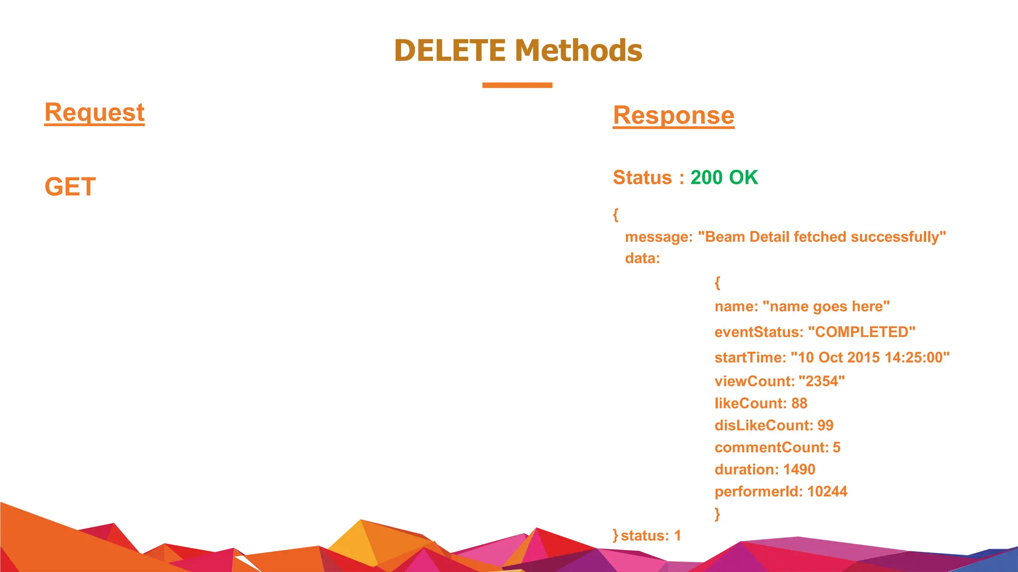 DELETE Methods
Request
GET
{
Response
Status : 200 OK
message: "Beam Detail fetched successfully"
data:
{
name: "name goes here"
eventStatus: "COMPLETED"
startTime: "10 Oct 2015 14:25:00"
viewCount: "2354"
likeCount: 88
disLikeCount: 99
commentCount: 5
duration: 1490
performerId: 10244
}
status: 1
}
 
