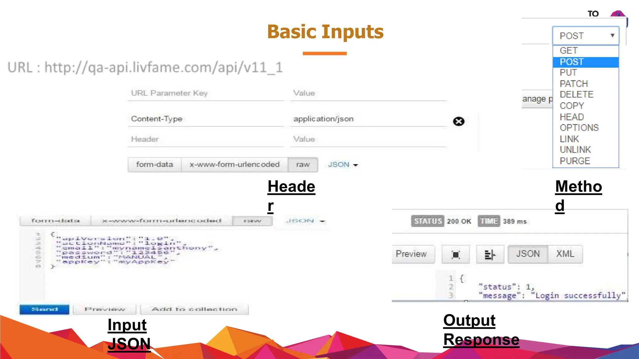 Basic Inputs
Heade
r
Metho
d
Output
Response
Input
JSON
 