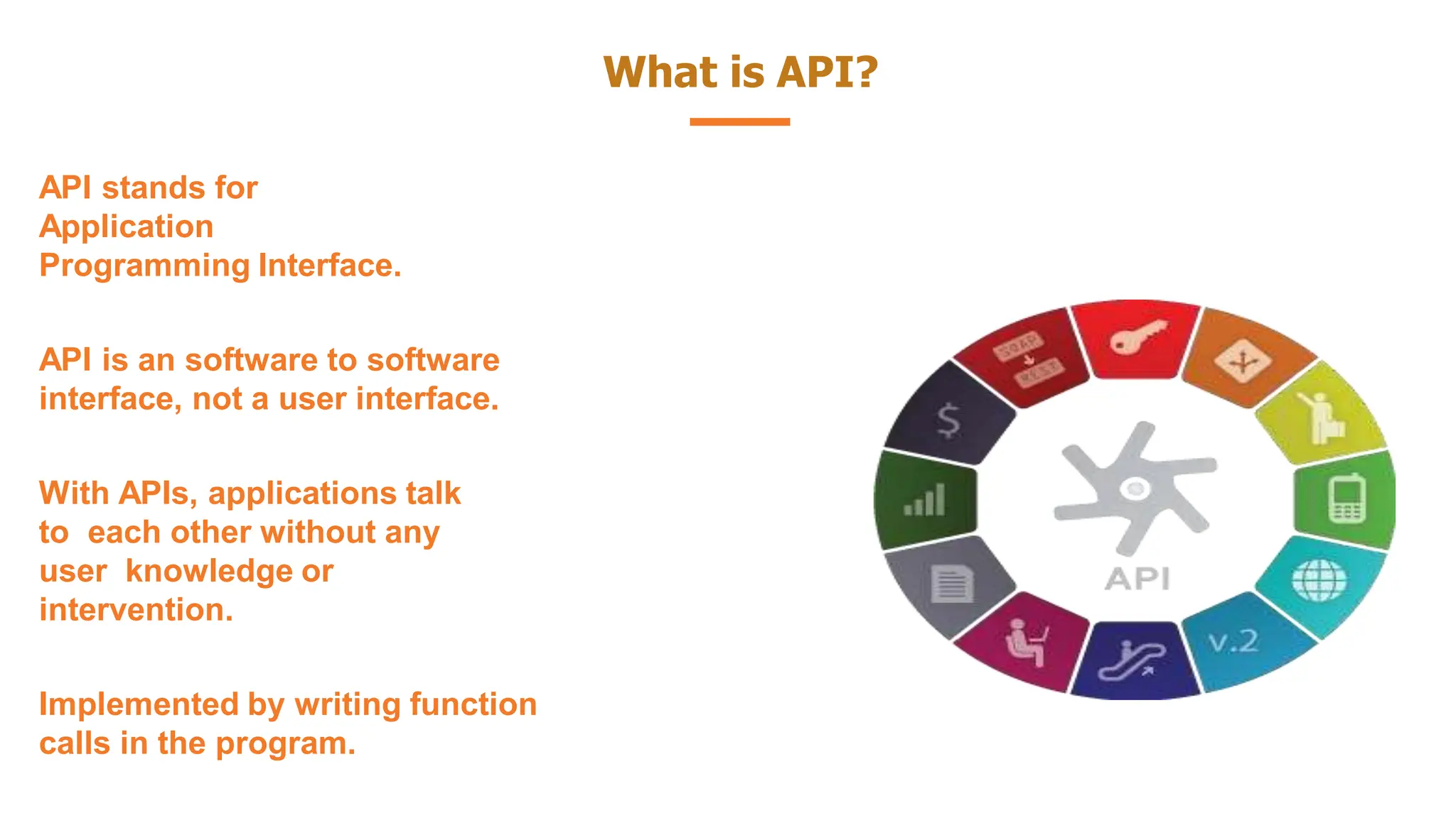 What is API?
API stands for
Application
Programming Interface.
API is an software to software
interface, not a user interface.
With APIs, applications talk
to each other without any
user knowledge or
intervention.
Implemented by writing function
calls in the program.
 