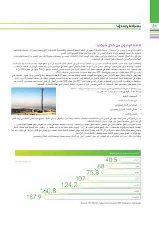 ‫منتجاتنا وعمالؤنا‬                    ‫42‬



                                                                                                             ‫اتاحة الوصول من خالل شبكتنا‬
  ‫أظهرت نتائج عدد ال يحصى من الدراسات أن خدمات االتصاالت تسهم في تحفيز التنمية االجتماعية واالقتصادية، فاالتصاالت ال تتيح فقط الوصول إلى الخدمات االجتماعية‬
                                                            ‫األساسية مثل الصحة والتعليم والزراعة والصرف الصحي، بل انها حيوية أيضا لسالمة المجتمع واألمن القومي.‬
  ‫وفي ظل حالة الحراك السياسي التي اندلعت مؤخرا في منطقة الشرق األوسط، رأينا أن االتصاالت تلعب دورا رئيسيا في مساعدة الناس على التعبير عن آرائهم، فتوافر وتبادل‬
                                                                                                    ‫المعلومات من العوامل األساسية لتحقيق التحوالت في المجتمعات.‬
‫وانطالقا من ادراك األمم المتحدة ألهمية هذه الخدمات، فإن من بين غاياتها المحددة كجزء من “اهداف األلفية التنموية” أن “تتيح منافع وفوائد التقنيات الجديدة، وال سيما تقنيات‬
    ‫المعلومات واالتصاالت” من خالل التعاون مع القطاع الخاص، ونحن ندعم هذا الهدف ونواصل التعاون بنشاط مع شركائنا في سبيل زيادة معدالت الوصول الى شبكات االتصاالت.‬
     ‫وقد تضاعفت أعداد االشتراكات للهواتف النقالة في المنطقة بمعدل ثالث أضعاف تقريبا خالل السنوات الخمس الماضية، لترتفع من 621 مليون في العام 6002 إلى ما‬
                                                         ‫يقرب من 053 مليون مشترك مع حلول نهاية العام 1102، وذلك وفقا إلحصاءات االتحاد الدولي لالتصاالت (‪.)ITU‬‬
‫وهذا يعني أن هناك ارتفاع بنسبة 79% في معدل ارتفاع انتشار الهواتف الخلوية النقالة، وهو أعلى بنسبة 01% مقارنة بمتوسط االرتفاع​​العالمي، ونحن فخورون باالسهام الذي‬
   ‫حققناه في نسبة انتشار وصول المستخدمين إلى شبكات االتصال عبر المنطقة. وعلى الرغم من نمو معدالت استخدام الهواتف النقالة، فإن معدالت استخدام االنترنت ال تزال‬
 ‫منخفضة جدا، فتقديرات االتحاد الدولي لالتصاالت تشير إلى أنه مع نهاية العام 1102، كان هناك 03% فقط من السكان في الدول العربية الذين يستخدمون االنترنت، ومن‬
                                 ‫خالل توسيع نطاق عروضنا في مجال االتصاالت ذات النطاق العريض، نأمل أن نسهم في تحقيق استخدام أوسع نطاقا لإلنترنت في المنطقة.‬
                                                                            ‫إن مجتمعاتنا السكانية المتنوعة الكثيرة تتميز بتنوعات سكانية ذات احتياجات ورغبات مختلفة،‬
                                                                                                          ‫ولزيادة معدالت الوصول، فإننا نصمم عروضا خاصة لكل من:‬
                                                                                                                                               ‫•المجتمعات الريفية‬       ‫	‬
                                                                                                                                           ‫•ذوي االحتياجات الخاصة‬       ‫	‬
                                                                                                                                     ‫•السكان ذوي الدخل المنخفض‬          ‫	‬
                                                                                                                              ‫•العمال األجانب والنازحين والمهجرين‬       ‫	‬
                                                                                                                                                   ‫•الشباب والطالب‬      ‫	‬
 ‫من بين الدول التي نعمل فيها، توجد في السودان أدنى نسبة اشتراكات للهواتف المتنقلة، يليها لبنان ثم العراق، ويتمثل الهدف التجاري واالجتماعي ألعمالنا في تزويد الناس‬
                                                                                                 ‫في تلك الدول بإمكانية الحصول على فوائد خدمات االتصاالت المتنقلة.‬
       ‫واحدى الطرق التي نفعل بها هذا تتمثل في تخفيض تكاليف دخول العمالء الى الخدمات، والخدمة المدفوعة مسبقا هي واحدة من العروض االكثر فعالية للعمالء الذين‬
  ‫يفضلون شروط الدفع المرنة، وباإلضافة إلى عرض الدفع المسبق العادي، فإن “زين” السودان تقدم منتجا تجاريا خاصا يهدف إلى تخفيض حاجز الدخول أمام أصحاب األعمال‬
‫وتفرض رسوم تعرفة دولية بتكلفة مخفضة عن كل 03 ثانية، وتقدم الشركة أيضا عروض التسعير بالثانية للعمالء بهدف دعم الوصول مع تقليل التكاليف في الوقت ذاته. كما‬
                                                                                  ‫توفر شركة زين العراق عروض تسعير بالثانية بهدف تخفيض تكاليف الدخول الى السوق.‬
                            ‫وعالوة على ذلك – ومن أجل تقديم الدعم الى العاملين في مجال التعليم – تطرح زين العراق عروضا مصممة خصيصا لالتحاد العراقي للمعلمين.‬




                                                                                                                              ‫0102 ,‪Mobile-cellular subscriptions‬‬


    ‫‪Per 100 inhabitants‬‬                                                                                                  ‫5.04‬                                ‫السودان‬


                                                                                                    ‫86‬                                                          ‫لبنان‬


                                                                                                ‫8.57‬                                                           ‫العراق‬


                                                                   ‫701‬                                                                                         ‫األردن‬


                                                               ‫2.421‬                                                                                         ‫البحرين‬


                       ‫8.061‬                                                                                                                                 ‫الكويت‬


                  ‫9.781‬                                                                                                                                     ‫السعودية‬

                                                                                         ‫‪Source: ITU World Telecommunication/ICT Indicators database‬‬
 