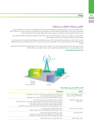 ‫بيئتنا‬        ‫45‬



                                                                                                 ‫تقليص انبعاثات الغازات عبر شبكتنا‬
   ‫إن تقليص التأثير البيئي الناجم عن شبكتنا يتحقق أساسا من خالل الجهود المبذولة لتحسين كفاءة استخدام الطاقة ومن خالل االعتماد على الطاقة المتجددة، ونحن‬
‫نتطلع باستمرار إلى فرص لتحديث أجهزتنا ومعداتنا أو االستعاضة عنها ببدائل أكثر كفاءة في استخدام الطاقة، وعلى سبيل المثال، في العراق، تم ختيار 005,1 مواقع‬
                      ‫ليتم تحديثها بمولدات كهربائية أصغر حجما، وهو األمر الذي سيؤدي إلى خفض استهالك الوقود وانبعاثات الغازات المسببة لالحتباس الحراري.‬
    ‫وبالمثل، في لبنان، فإن شركة “إم تي سي تاتش” تنسق مع وزارة االتصاالت من أجل استبدال المولدات الكهربائية الضخمة والتي عفا عليها الزمن، وتركيب فالتر‬
                                                                           ‫ومرشحات لشوائب الديزل والكربون، وهو األمر الذي من شأنه تحسين انبعاثات الغازات.‬
   ‫إننا ندرك أن هذه االنجازات هي نتيجة إلبداع وابتكار موظيفنا، وأحد األمثلة التي تبين كيفية استثمارنا في موظفينا كي يكونوا داعمين لهذه الجهود هو ما حصل‬
 ‫في شركتنا العاملة في األردن، وهي الشركة التي دعمت أحد موظفيها في الحصول على شهادة معتمدة من “جمعية مهندسي الطاقة” في مجال إدارة الطاقة والطاقة‬
                                                                                                                                              ‫المتجددة.‬
‫بما أن هذا هو أول تقرير استدامة نعده، فإننا ال نزال نعمل على بناء أدوات القياس الخاصة بنا لنرصد أدائنا عبر شركاتنا العاملة، وفي العام 2102، سوف نجمع البيانات‬
                                 ‫األساسية وسنلتزم بتضمين بيانات استخدامنا للطاقة في تقريرنا المقبل، كما سنحدد بعد ذلك أهدافا للحد من استهاللك الطاقة.‬
                                                                                                                              ‫‪Standard Network Site‬‬




                                                                                                ‫برج شبكة‬




                                                                                                                              ‫مولد كهرباء‬

‫		‬                                                                                                                    ‫مولد كهرباء‬

                                           ‫مستودع معدات:‬
                                              ‫مكيفات هواء‬
                                                ‫مصدر طاقة‬
                                ‫محطة ارسال/استقبال قاعدية‬                          ‫حاوية وقود‬

                                                                                                                  ‫تقليص التأثير البيئي في مواقع شبكاتنا‬

                                                                                                           ‫استراتيجياتنا‬                                     ‫أهدافنا‬
                                  ‫	 •تركيب هوائيات على أعمدة مونوبول، وهي أعمدة تتطلب مساحات أقل من األبراج التقليدية.‬          ‫تقليص أحجام مواقع الشبكات بما يتراوح‬
                                                                    ‫	 •االستعاضة عن مستودعات المعدات بكبائن أصغر حجما.‬           ‫بين 05 و %57 حيثما كان ذلك ممكن‬
                                     ‫	 •التشارك في المواقع مع شركات االتصاالت األخرى بهدف تقليص العدد االجمالي للمواقع.‬

                                                     ‫•االستعاضة عن مولدات الطاقة القديمة بمولدات أصغر حجما وأعلى كفاءة.‬   ‫	‬             ‫تقليص استهالك الطاقة وتقليل‬
           ‫•تركيب حلول بطاريات هجينة، وهي البطاريات التي تتطلب وقود ديزل أقل مقارنة بالمولدات التي تعمل بالديزل فقط.‬      ‫	‬                           ‫انبعاثات الغازات‬
                                          ‫•االستعاضة عن مستودعات المعدات بكبائن أصغر حجما تتطلب قدرا أقل من التبريد.‬      ‫	‬
                                             ‫• ايقاف تشغيل مكيفات الهواء في غير أوقات الذروة وعندما يكون الطقس معتدال.‬    ‫	‬
               ‫•التشارك في المواقع مع شركات االتصاالت األخرى بهدف تقليص استهالك الطاقة بنسبة تصل إلى 04% تقريبا.‬          ‫	‬

                                                                      ‫	 •تركيب ألواح شمسية لتقليص استهالك وقود الديزل.‬                 ‫تقليص االعتماد على وقود الديزل‬
                                          ‫	 •تركيب مصابيح اعتراضية تعمل بالطاقة الشمسية على قمم أبراج هوائيات الشبكات.‬

                                                                    ‫	 •تركيب حلول تمويهية، مثل الهوائيات الشبيهة بالنخلة‬                         ‫تقليص التأثير البصري‬
                                         ‫	 •تركيب هوائيات على أعمدة مونوبول، وهي أعمدة أقصر وأنحف من األبراج التقليدية‬
                                         ‫	 •التشارك في المواقع مع شركات االتصاالت األخرى بهدف تقليص عدد األبراج المرئية‬

                                                                    ‫	 •تركيب مولدات كهرباء ذات مستويات ضوضاء منخفضة‬                          ‫تقليص مستويات الضوضاء‬
 