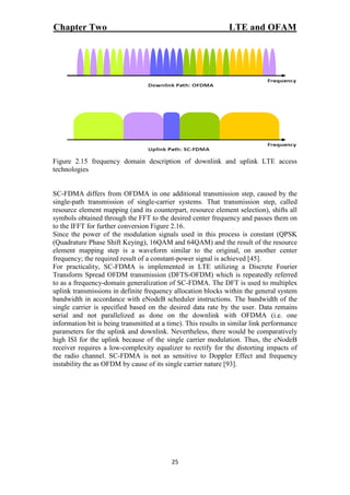 An Overview : Peak to Average Power Ratio (PAPR) in OFDM system using ...