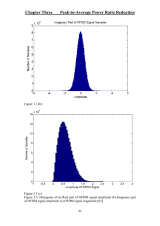An Overview : Peak to Average Power Ratio (PAPR) in OFDM system using ...